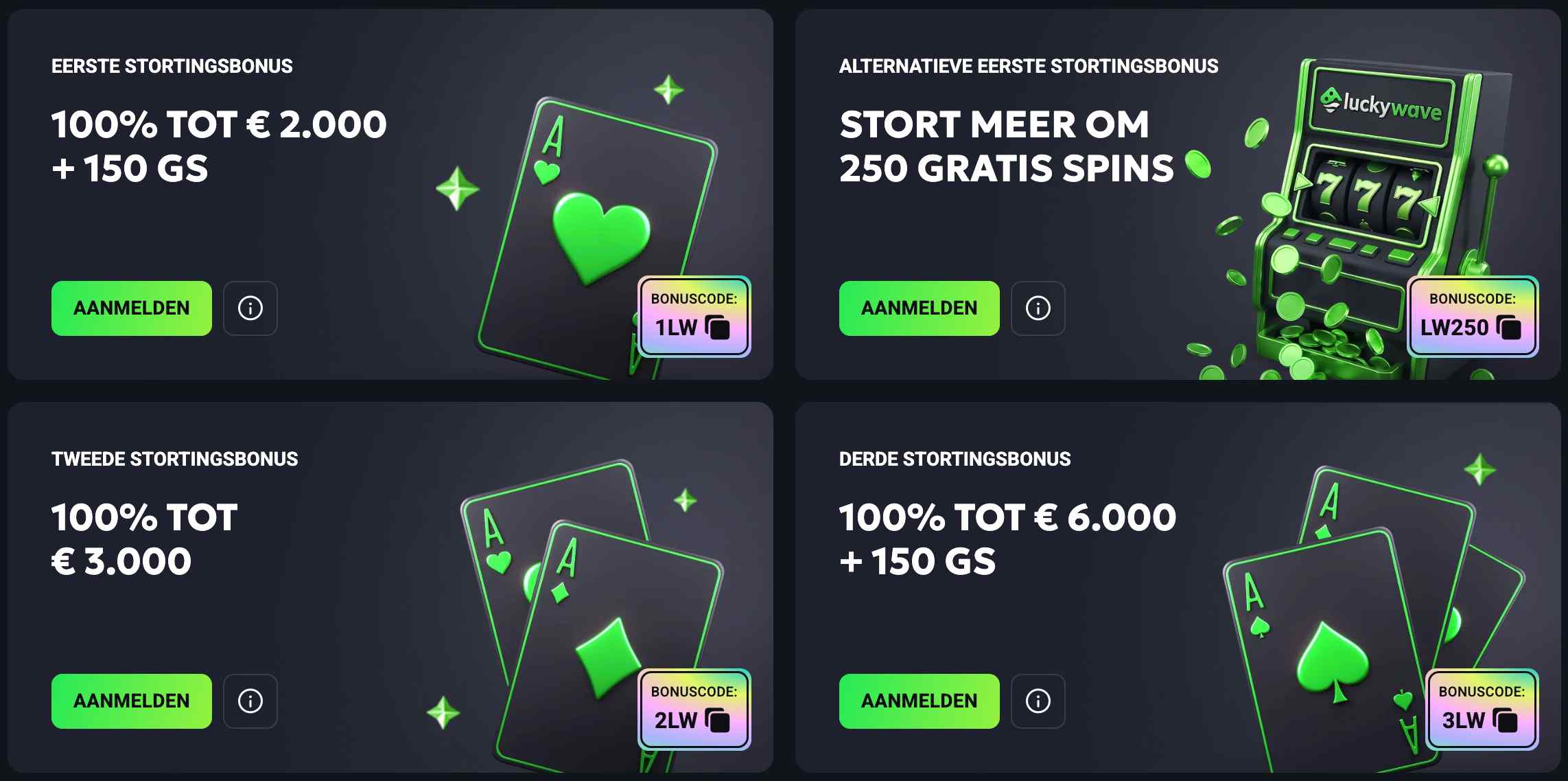luckywave bonus